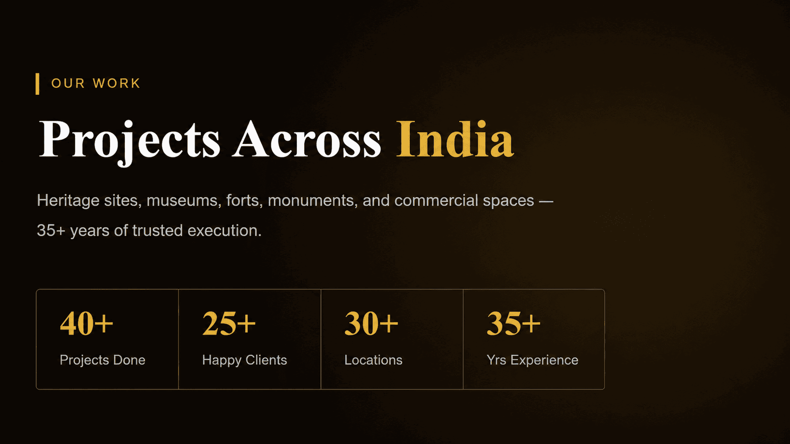 About us Section Image